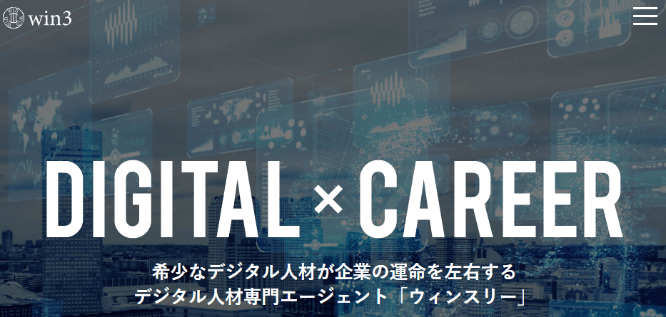 win3(ウィンスリー)