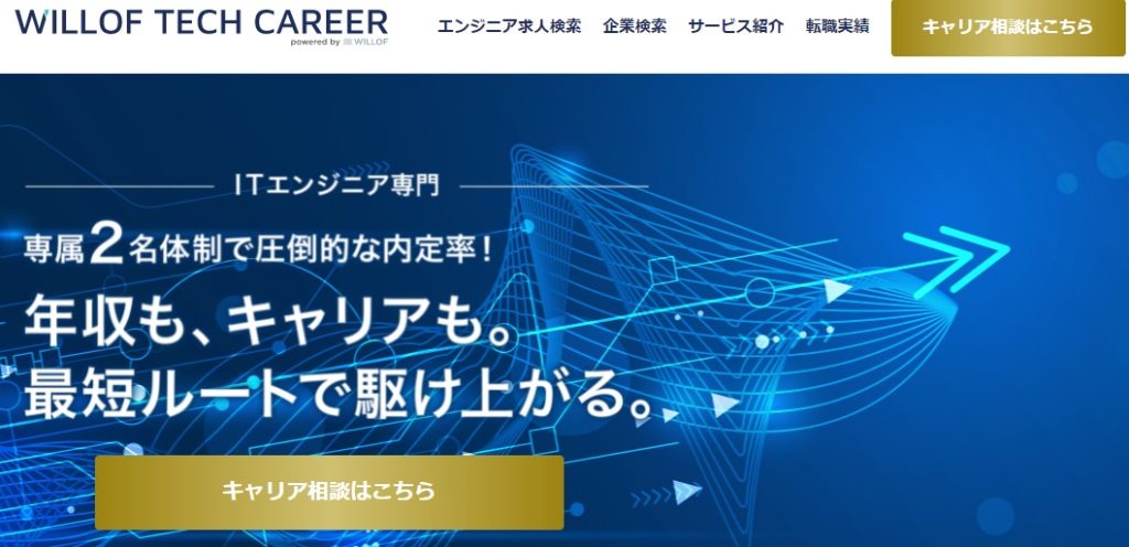 ウィルオブ・テックキャリア