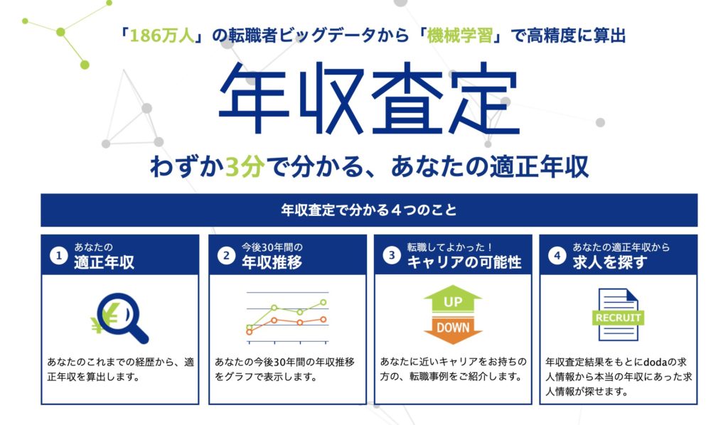 Scskの平均年収は低い 年収1 000万円は可能 新卒の大卒 院卒や課長 部長の給与を公開 Careerwarp キャリアワープ