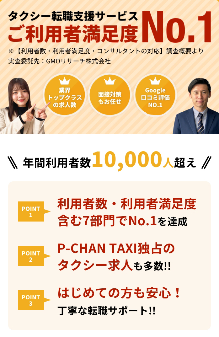 ご利用者NO1