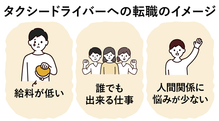 タクシードライバーへの転職のイメージ