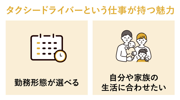 タクシードライバーという仕事が持つ魅力