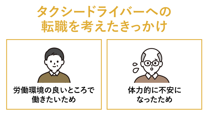 タクシードライバーへの転職を考えたきっかけ