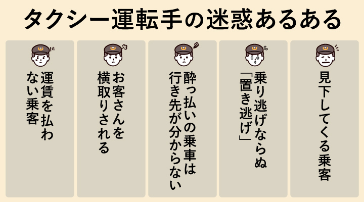 タクシー運転手の迷惑あるある