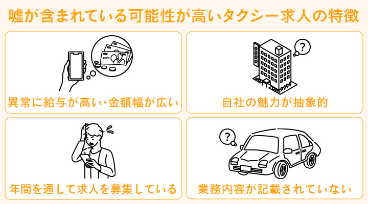 嘘が含まれている可能性が高いタクシー求人の特徴