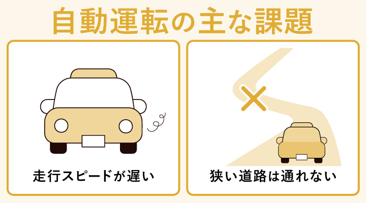 自動運転の主な課題