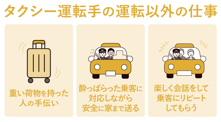 タクシー運転手の運転以外の仕事