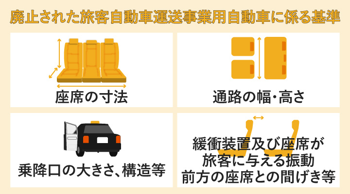 廃止された旅客自動車運送事業用自動車に係る基準