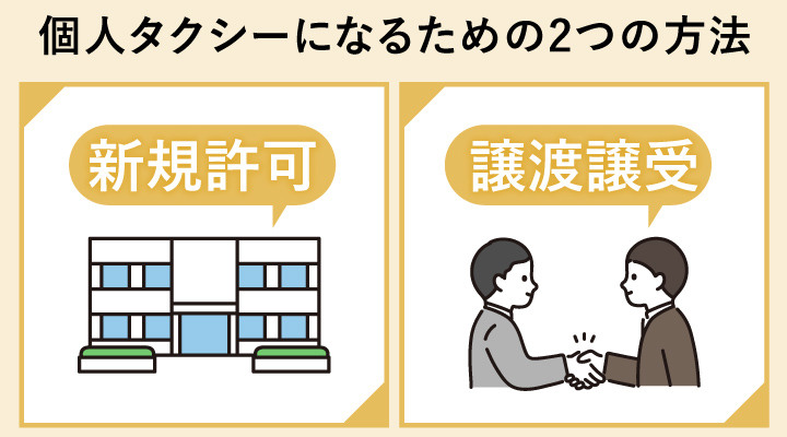 個人タクシーになるための2つの方法