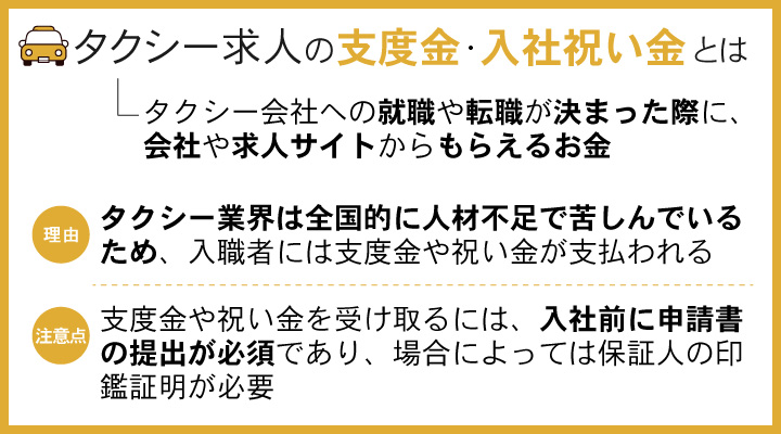 タクシー求人の支度金・入社祝い金とは