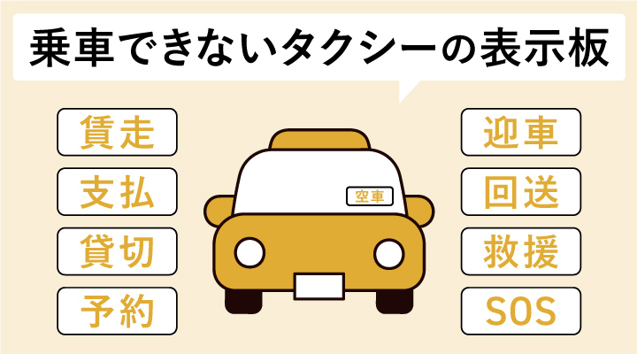 乗車できないタクシーの表示板は?
