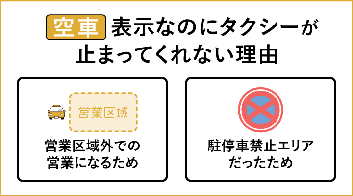 「空車」表示なのにタクシーが止まってくれない理由とは