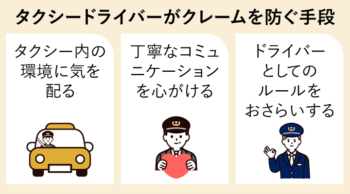 タクシードライバーがクレームを防ぐ手段