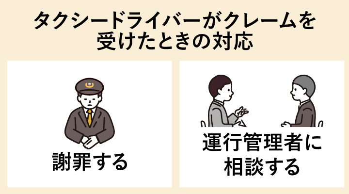 タクシードライバーがクレームを受けたときの対応