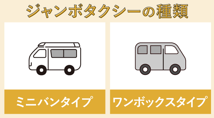 ジャンボ（ワゴン）タクシーの種類