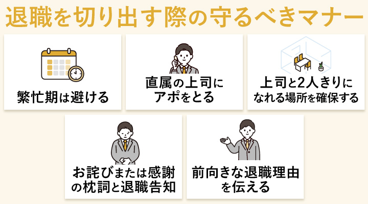 退職を切り出す際の守るべきマナー
