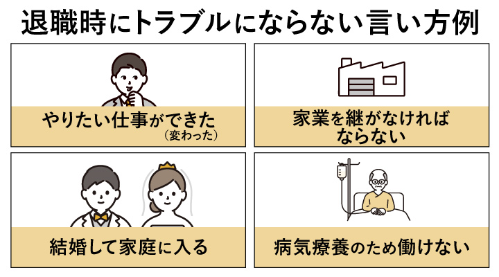 退職時にトラブルにならない言い方例