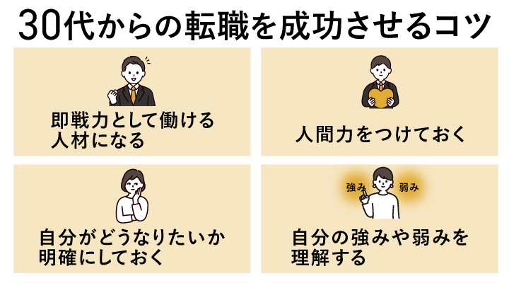 30代からの転職を成功させるコツ