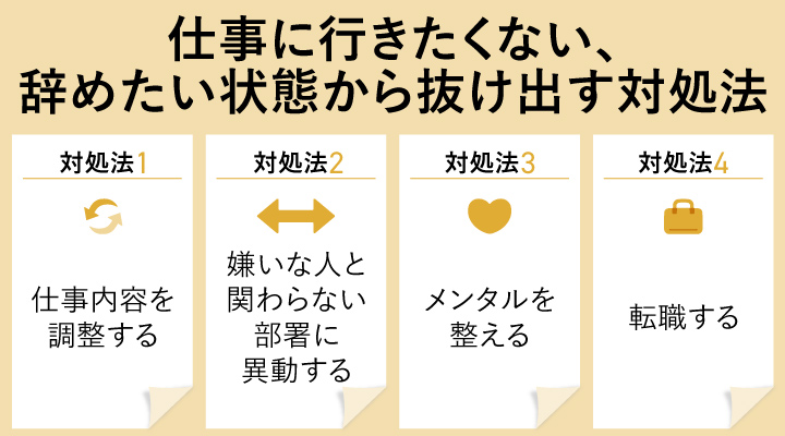 仕事に行きたくない、辞めたい状態から抜け出す対処法