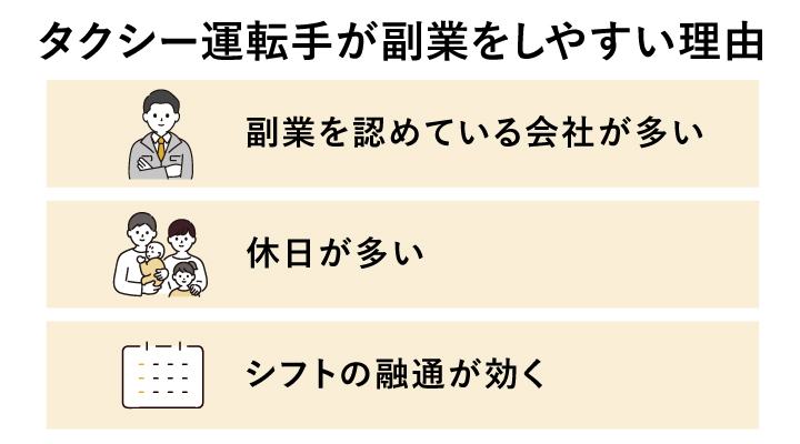 タクシー運転手が副業をしやすい理由