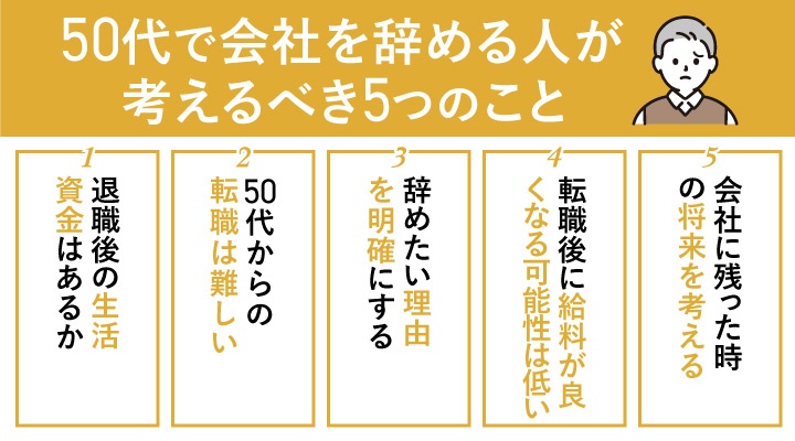 50代で会社を辞める人が考えるべき5つのこと