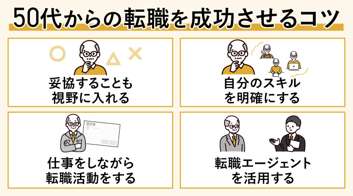 50代からの転職を成功させるコツ