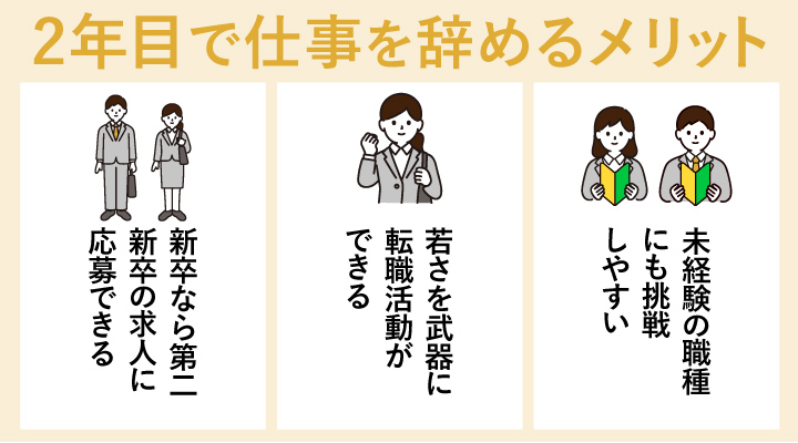 2年目で仕事を辞めるメリット