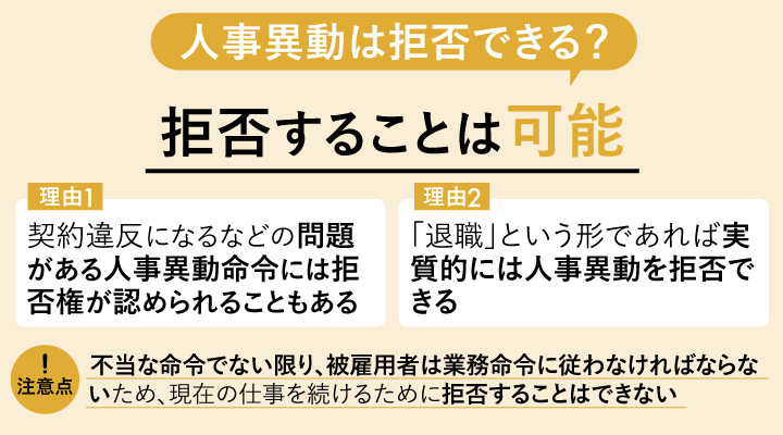 人事異動は拒否できる?