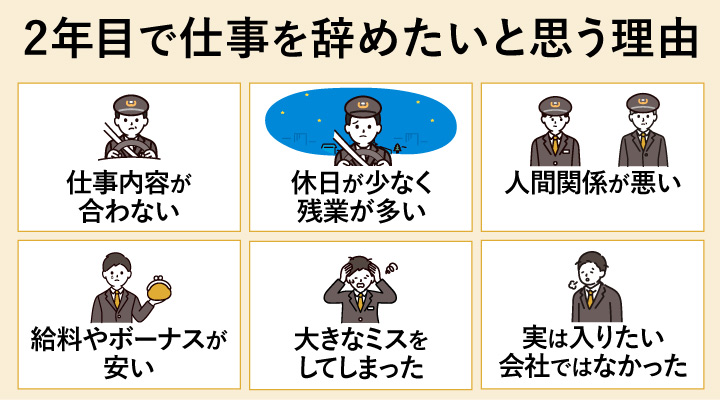 2年目で仕事を辞めたいと思う理由