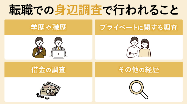 転職での身辺調査で行われること