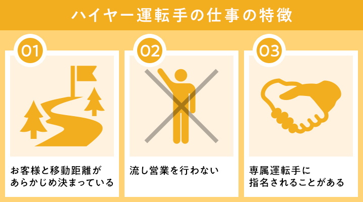 ハイヤー運転手の仕事の特徴