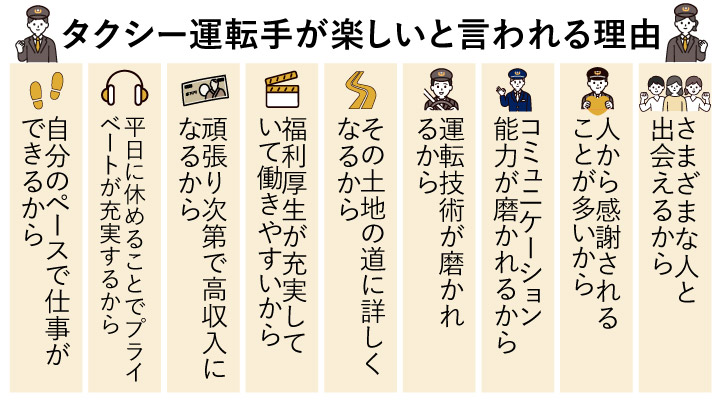 タクシー運転手が楽しいと言われる理由