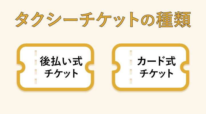 タクシーチケットの種類