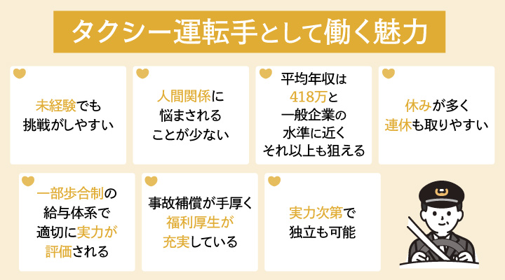 タクシー運転手として働く魅力