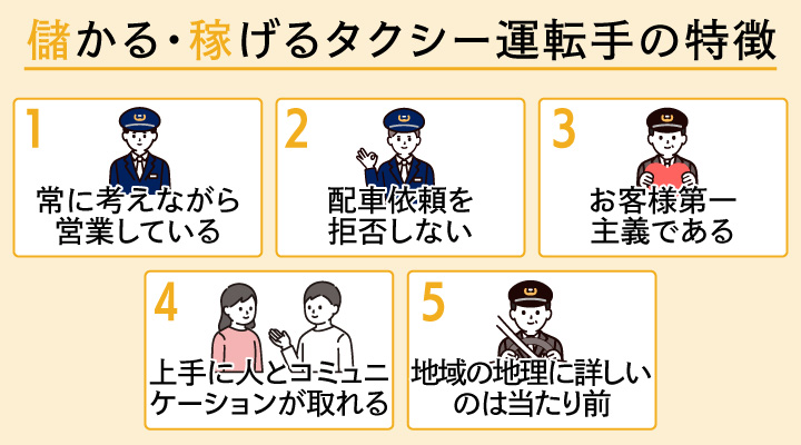 儲かる・稼げるタクシー運転手の特徴
