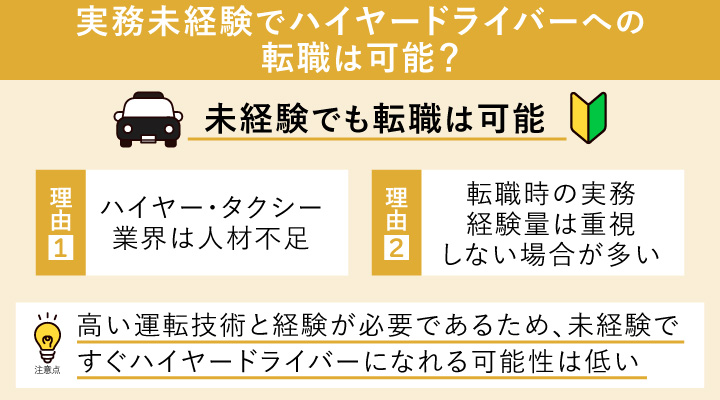 実務未経験でハイヤードライバーへの転職は可能?