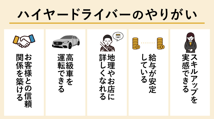 ハイヤードライバーのやりがい