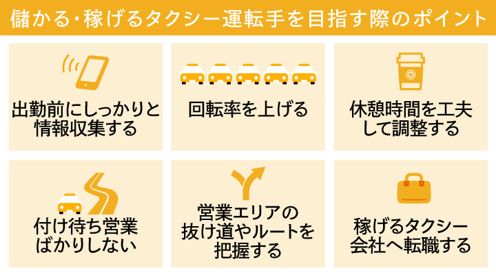儲かる・稼げるタクシー運転手を目指す際のポイント