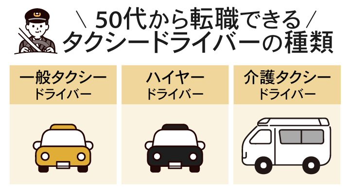 50代から転職できるタクシードライバーの種類