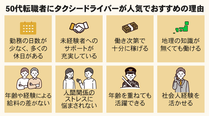 50代転職者にタクシードライバーが人気でおすすめの理由