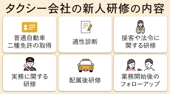 タクシー会社の新人研修の内容