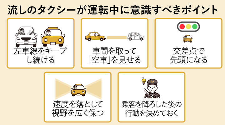 流しのタクシーが運転中に意識すべきポイント