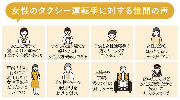 女性のタクシー運転手に対する世間の声