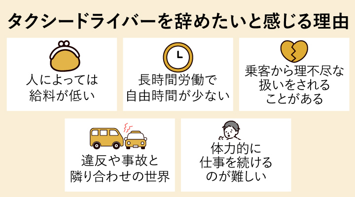 タクシードライバーを辞めたいと感じる理由