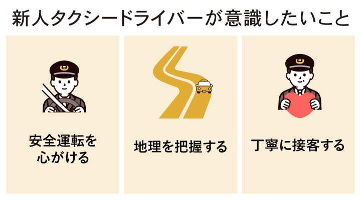 新人タクシードライバーが意識したいこと