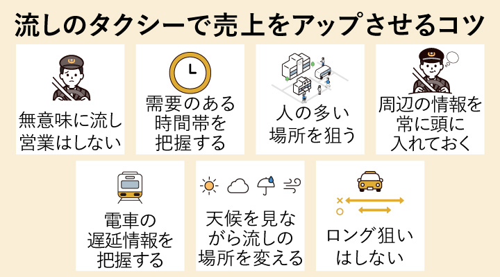 流しのタクシーで売上をアップさせるコツ
