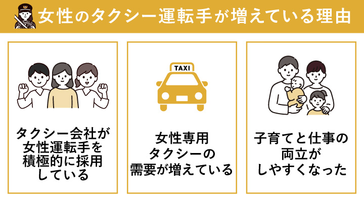 女性のタクシー運転手が増えている理由