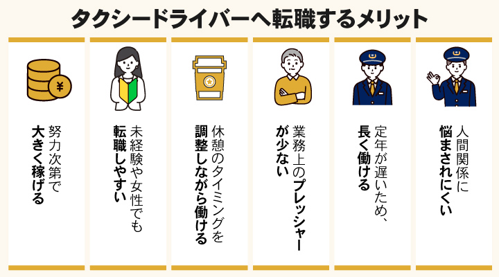タクシードライバーへ転職するメリット