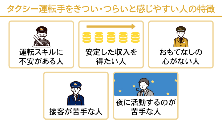 タクシー運転手をきつい・つらいと感じやすい人の特徴