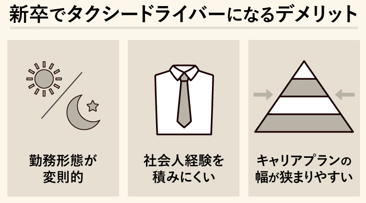 新卒でタクシードライバーになるデメリット